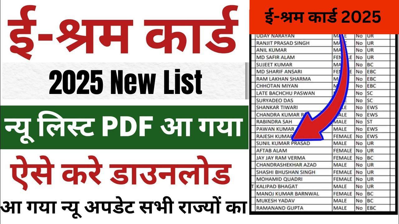 E Shram Card List 2025